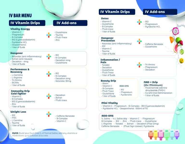 iv bar business plan